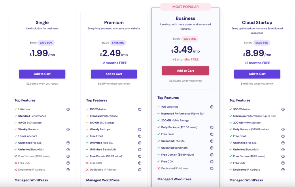 Hostinger vs Hostgator