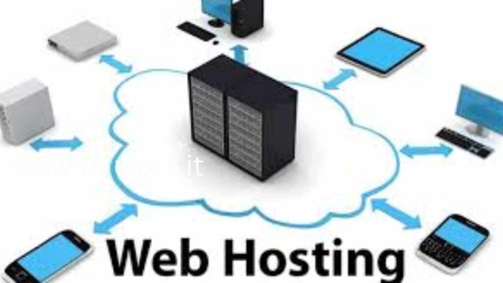 web hosting